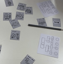 Carte de pronominalisation